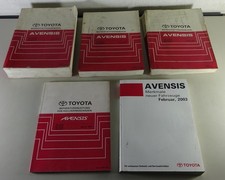 Workshop Manual / Basic Manual