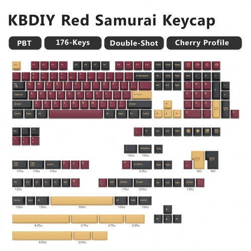 Pbt double shot keycaps - double, gmk