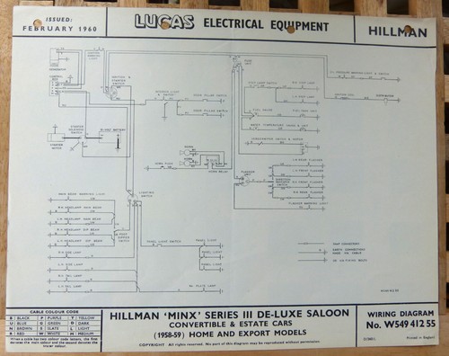 Original lucas hillman minx - original,