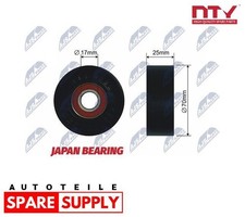 TENSIONER PULLEY, V-RIBBED