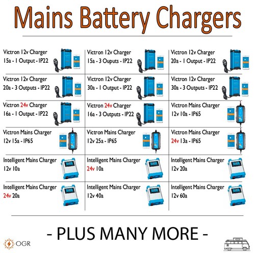 Mains 12v battery chargers - mains, to