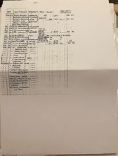 Caterpillar club: Sgt Radford RAF log book entries