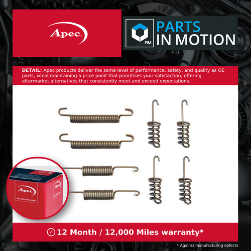 Hand brake shoe fitting kit - hand,