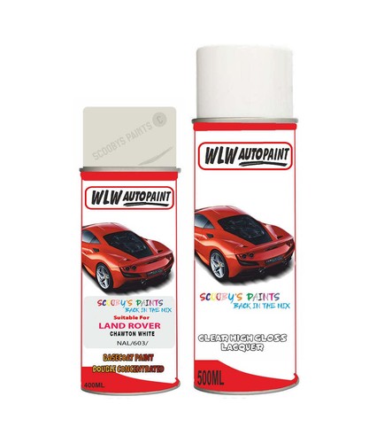 Paint suitable for - for, land