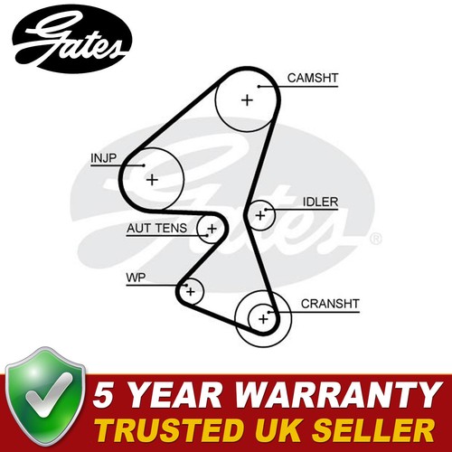Gates timing belt fits - gates,