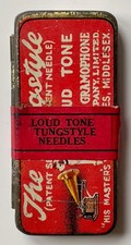 The Tungstyle: Loud Tone