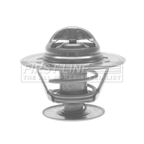 Coolant thermostat for - coolant,
