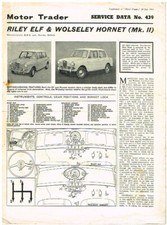RILEY ELF Mk2 & WOLSELEY
