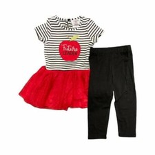 Counting Daisies Girl s Future