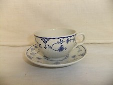 Furnivals & Mason's - Denmark