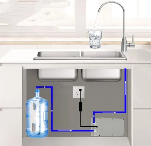 12v caravan electric water - electric,