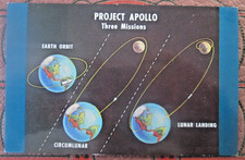 CHROME Postcard NASA SPACE