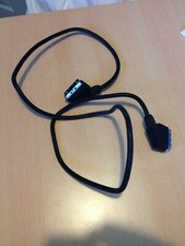 Monster Scart Cable. 1.5 M. 20