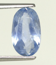2.05 Ct Certified Natural Blue