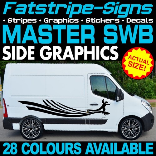 Fit renault master swb - to,
