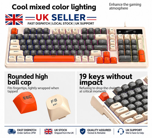 Ghz keyboard and - keyboard, set