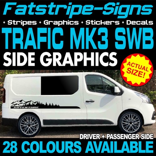 Fit renault trafic - renault, mk3