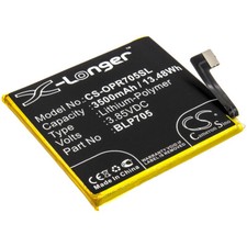 Battery for OPPO Reno 10x Zoom