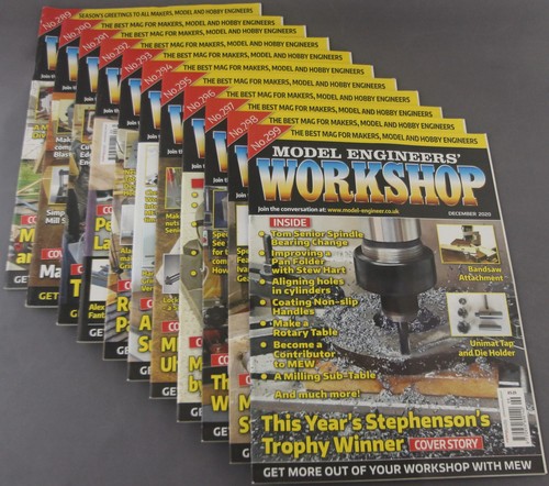 Model engineers workshop - model,