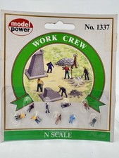 Model Power 1337 N Gauge Work