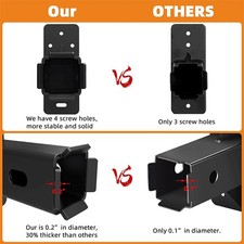 _2 Inch Hitch Wall Mount Heavy