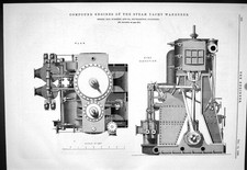 Old Engineering 1880 Compound