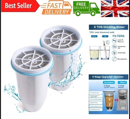 Zero water pitcher filter - pitcher,