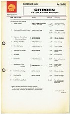 CITROEN 2CV (TYPE A AZ AZL) & BIJOU 1949-64 ORIGINAL SHELL LUBRICATION CHART
