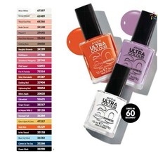 Avon Nail Enamel 60 Seconds