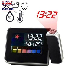 With Projection On Ceiling