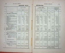 Old Antique Print 1887 Lists