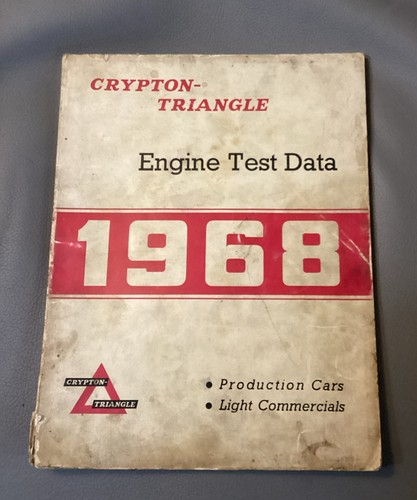 Vintage crypton triangle - crypton,