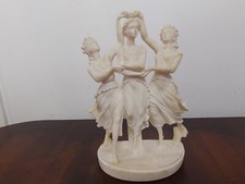 Vintage Art Sculpture Greek