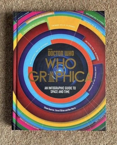 Who graphica book - dr,
