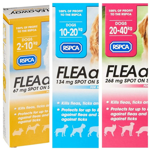 Rspca fleaaway spot on - rspca,