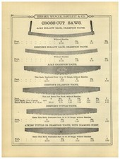 1899 PAPER AD 5 PG Ajax Disston's Champion 1 One 2 Two Man Cross Cut Saw Atkins