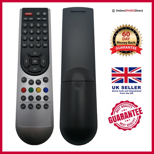 Remote control for tevion - control,