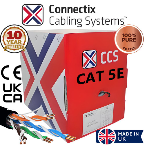 British cable external - uk,