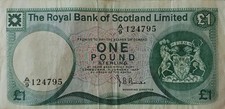 Banknotes collection - uk,