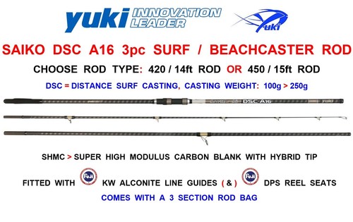 Yuki saiko dsc - yuki, surf