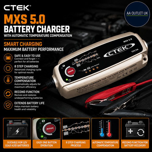 Ctek mxs battery charger - mxs, 5.0