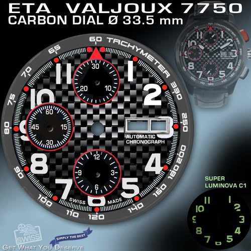 Dial carbon for - dial,
