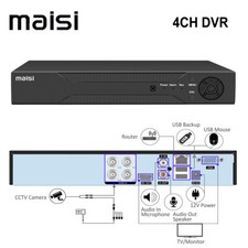 Maisi cctv dvr video - maisi, recorder
