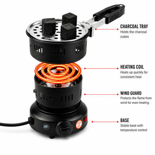 Charcoal starter coal burner - starter,