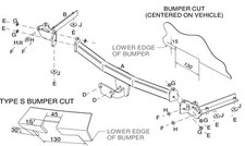 Towtrust Fixed Flange