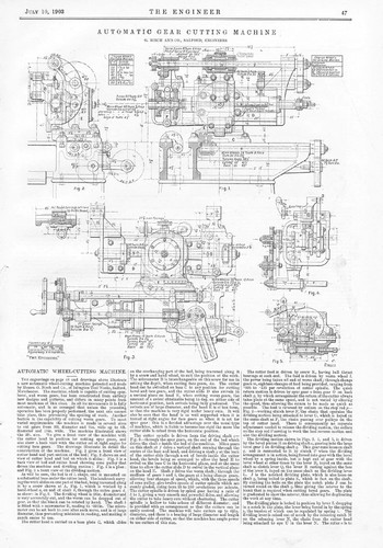 Birch salford gear - &,