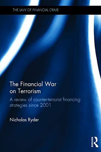 The financial war - war, on