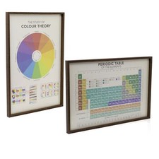 Large Wall Art Framed Science