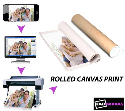Your image photo - image, custom
