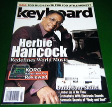 Roland GAIA SH-01, Korg